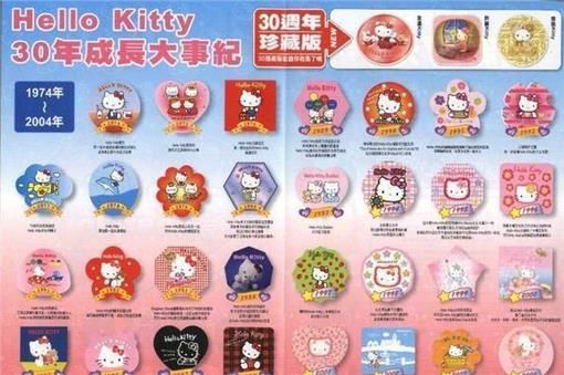 Hello Kitty磁鐵